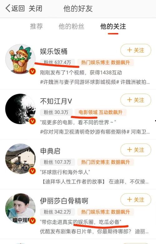 吃瓜博主取名,揭秘吃瓜博主背后的故事